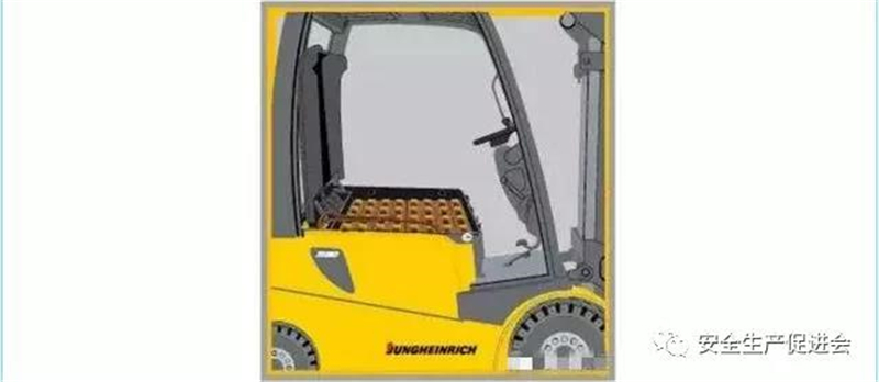 叉车操作，你不知道的那些安全隐患