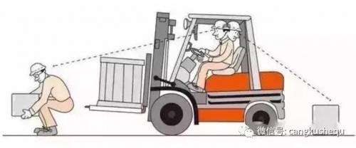 年关将至,叉车安全不容忽视,分享叉车规范化的操作,以及事故案例引以为戒