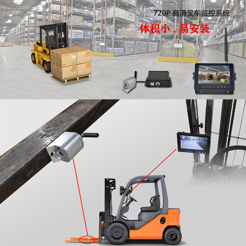 视惟讯：超远距离磁铁底座防水防尘带夜视红外AHD 4路无线叉车专用车载系统