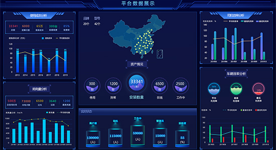 嗒上车：物流车辆数字化服务平台