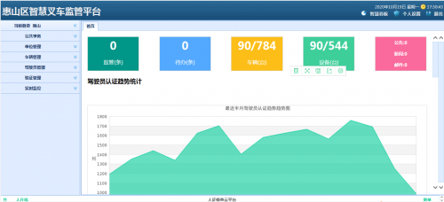 搭建智慧叉车监管平台，江苏无锡移动助力特种设备安全管理 