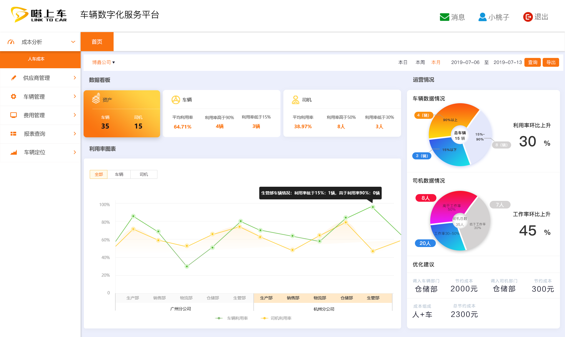 物流车辆数字化服务平台  WEB