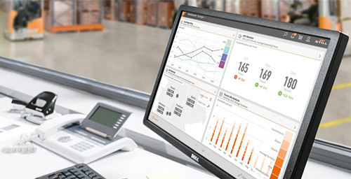 STILL:内部物流系统 车队管理