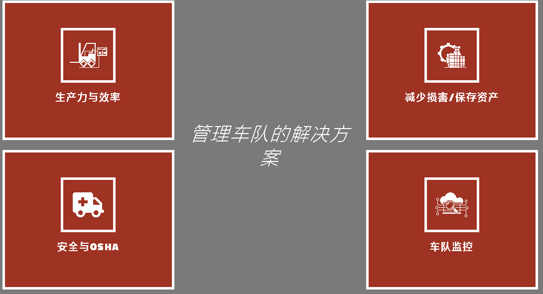 TotalTrax:车队管理_叉车安全网 TotalTrax:车队管理_叉车安全网