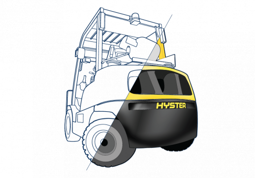 Speedshield:特种机队安全