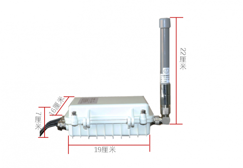 华星北斗:人车、车车防撞系统