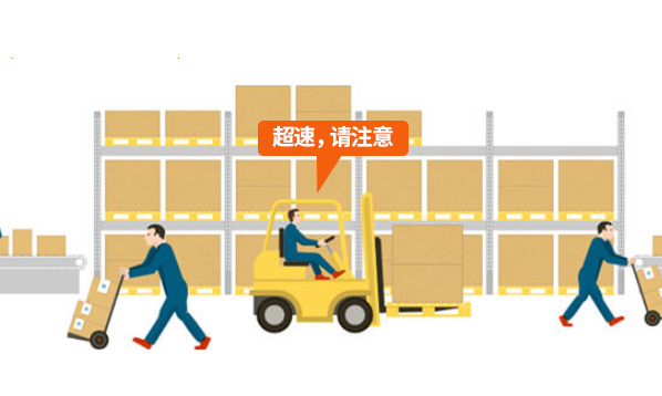 唯创安全：柴油 电动叉车超速报警 限速器