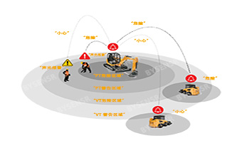 未来感知：UWB 无线定位系统