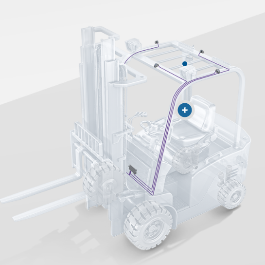 博世:工业卡车和越野车的多摄像机系统_叉车安全网 博世:工业卡车和越野车的多摄像机系统_叉车安全网