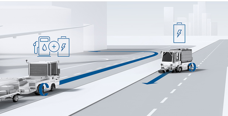 博世:电动动力总成系统_叉车安全网 博世:电动动力总成系统_叉车安全网