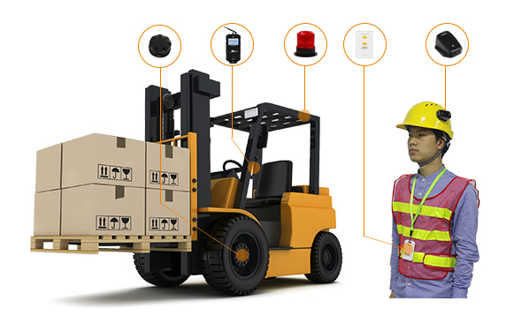 唯创安全：叉车防撞预警系统