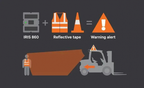 检测传感器为行人提供主动安全控制