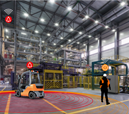 KIGIS Safety Technology IVIEW +