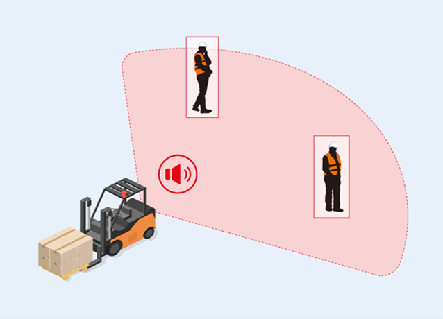 KIGIS Safety Technology USENS