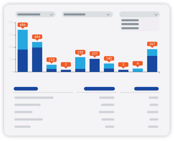 LitumIoT RTLS实时定位和室内跟踪RFID系统