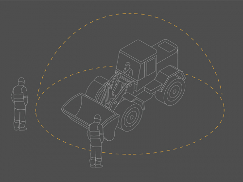 SiteZone SmartBubble技术