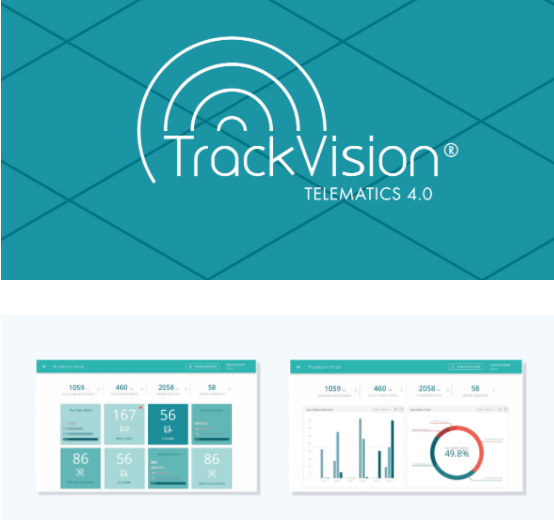 Ubiquicom TrackVision远程信息处理4.0_叉车安全网