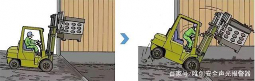 叉车秤，助您告别叉车超重的安全隐患!