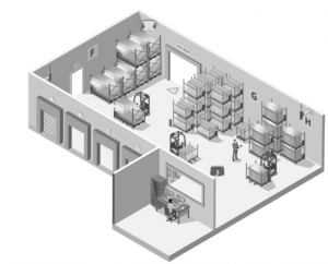 SEWIO UWB 实时定位系统 (RTLS)