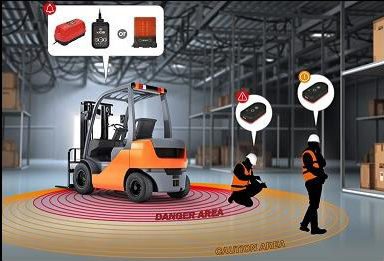 KIGIS IPAS - 人和车辆检测系统