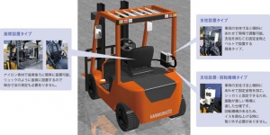 为应对酷暑，日本镰仓制作所开发防尘可降温叉车座椅底座风扇