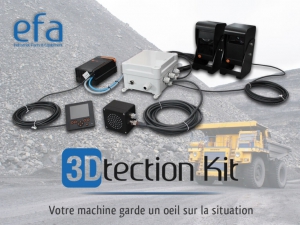 3Dtection