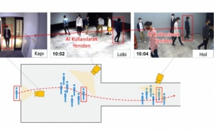 三菱电机开发全新人工智能技术