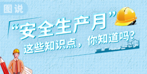 安全生产月 | 一图读懂全国“安全生产月”