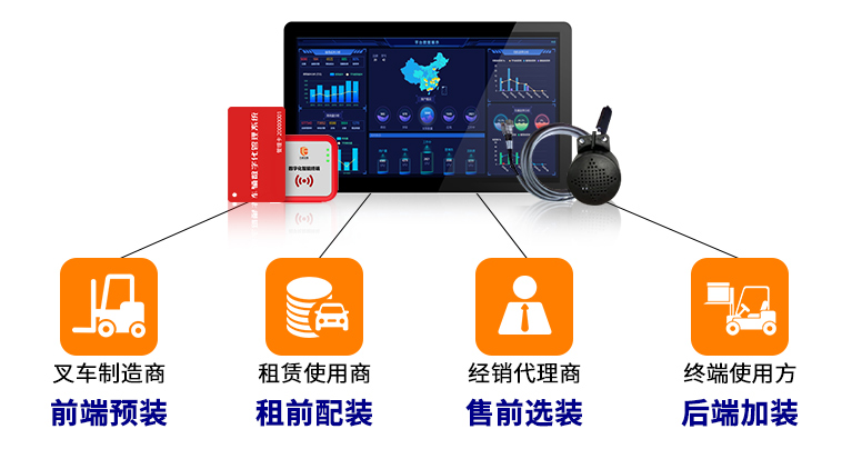 智能叉车管理系统刷卡/人脸识别认证司机车辆安全数据管理