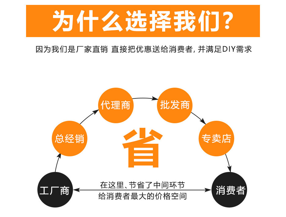 叉车AI智能影像防撞系统 叉车安全防撞预警装置