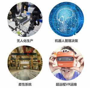 未来智慧工厂是什么样的？