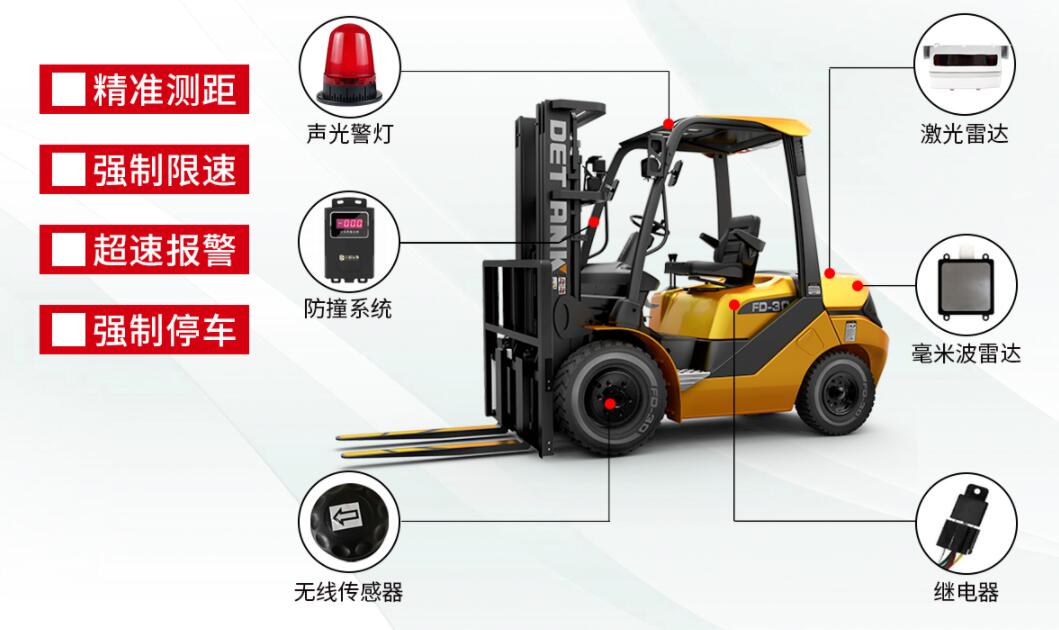 九盾安防 叉车激光防撞系统 装载机倒车防撞 超速报警 强制限速