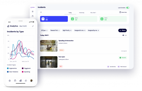 利用 AI 的力量进行转型