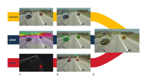 Kodiakj机器人赢得 5000 万美元合同为美军建造用于侦察和监视的 AV