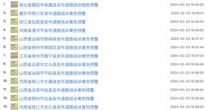 多地发布冻雨预警，爱动叉车ADAS提醒您注意作业安全