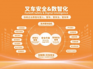 重磅预告丨“经典焕新 · 安全升级”新品发布会，5月28日云上见