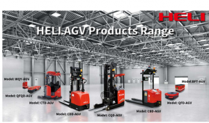 机器视觉技术在自动化中应用