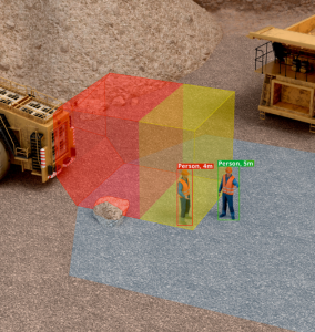 “智能传感器+AI”护航移动设备安全——解析西克推出人工智能辅助感知系统解决方案