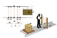 新型安全光幕保障作业安全