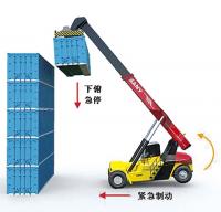 三一港机首创动态防倾翻技术 全面提升安全性能