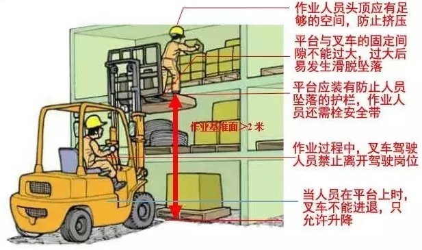 美科斯:叉车作业的注意事项 【安全】