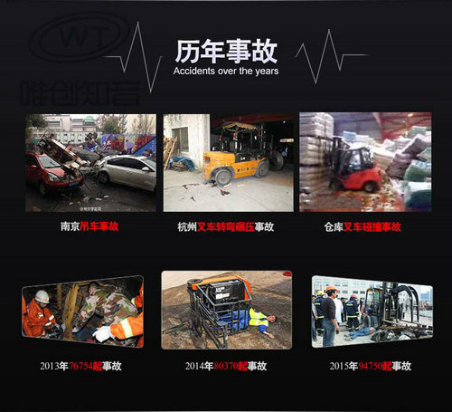 聊一聊叉车安全培训的重要性