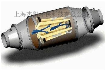 供应催化剂载体 SCR