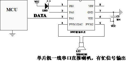 九芯电子血压计语音芯片考勤机语音提示IC门铃提示器语音播放芯片语音报警器语音IC NV020C
