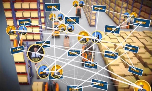 合致盛叉车管理系统